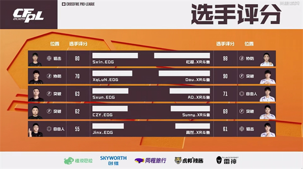 苏炳添对阵库里激战胶着，最终险胜对手的简单介绍